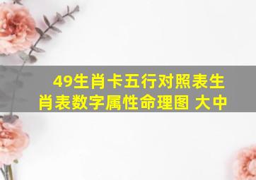 49生肖卡五行对照表生肖表数字属性命理图 大中